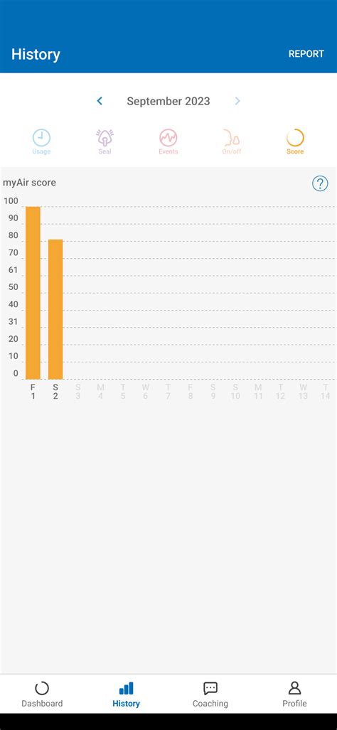 FYI - MyAir App Bug : r/CPAP
