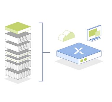 Explore Data center solution offering from Power Bridge.