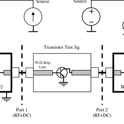 How to Test Transistor 的图像结果