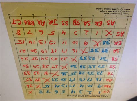 Handshake Math Problem Formula 的图像结果