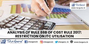 Analysis of Rule 86B of CGST Rule 2017: Restriction on ITC Utilisation
