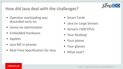Evolution of Java 的图像结果