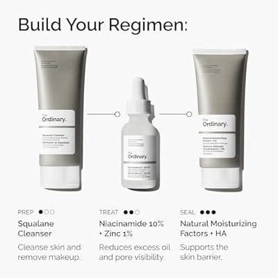 The Ordinary Niacinamide 10% + Zinc 1%, Smoothing India | Ubuy