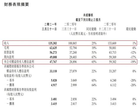 美容院工资表业绩提成统计表模板下载_红动中国