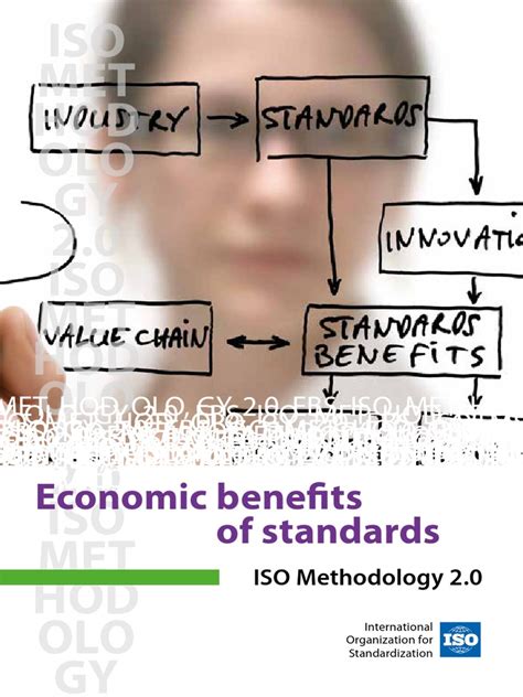 ISO Reporting Method 的图像结果
