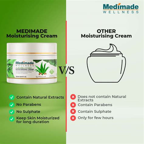 Buy MEDIMADE ALOEVERA AND VITAMIN E MOISTURISING CREAM - 200 ML Online ...