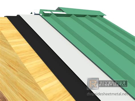 Image result for Roof Z Flashing Tips