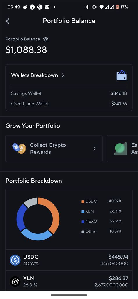 I have 241 USDC in my Credit Wallet, why can I take out a loan for over ...
