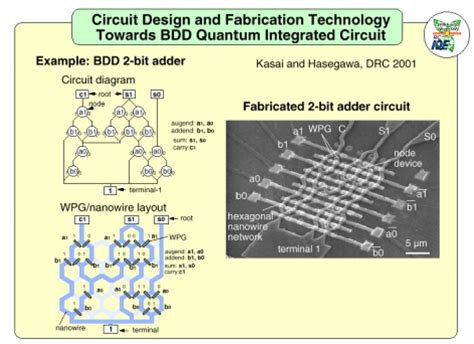 Image result for Hexagonal Lattice Structure