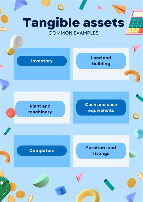 Wealth Examples 的图像结果