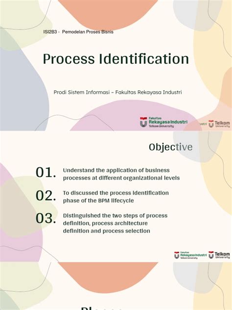 Process Identification Code 的图像结果
