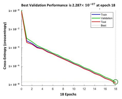 A 0.2-Terahertz Ceramic Relic Detection System Based on Iterative ...