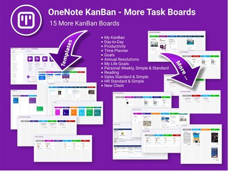 Image result for Using OneNote to Stay Organized
