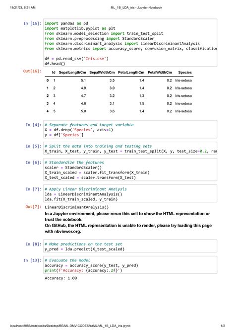 Tutorial LDA and PCA Jupyter 的图像结果