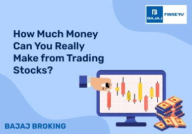 Trading Realted Blogs | Expert Advice & Tips | Bajaj Broking