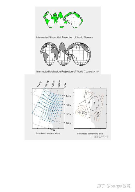 MATLAB Image Map 的图像结果