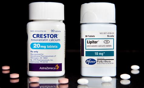 Image result for statin drugs