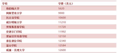 2024深圳市松岗中学新疆班招生计划 招生人数是多少(附要求、条件、对象)