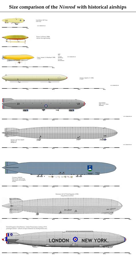 Air and Space Photos from Alternate Worlds. | Page 204 ...