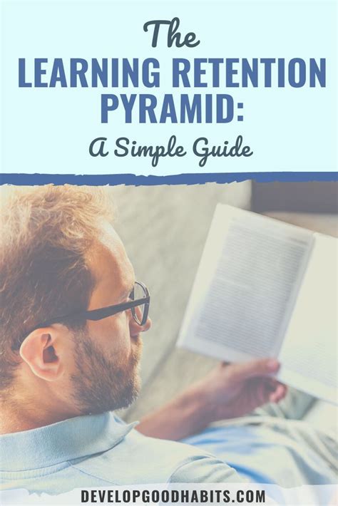 Image result for Learning Pyramid Model