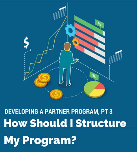 Image result for Partner Program Deliverables
