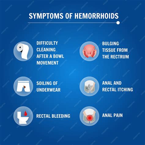 Premium Vector | Infographic with icons symptoms of hemorrhoids in ...
