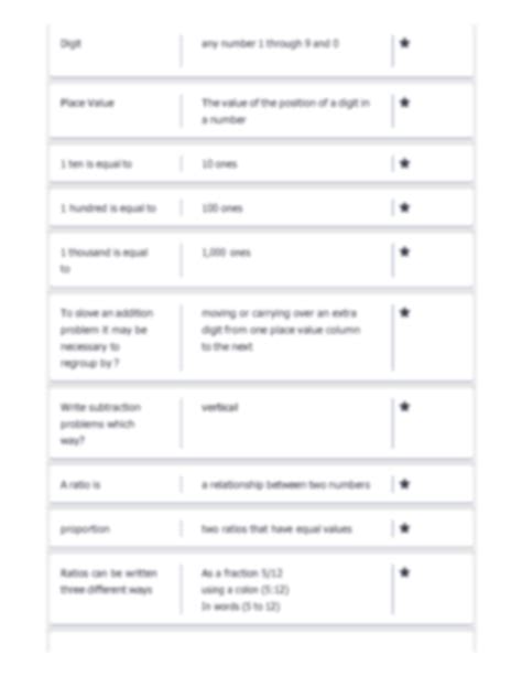 Hesi Math Flashcards at Joshua Mckivat blog