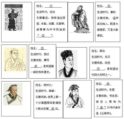 盘点：中国著名历史人物的七大未解之谜|野史秘闻 | 探索网