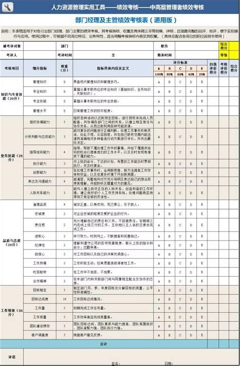 2019年江苏年度综合考核结果近日出炉，这场“统考”考出了什么？_新华报业网