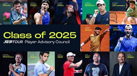 Atp Doha 2026 Atp : Définition Et Explications - StadionGucker.de