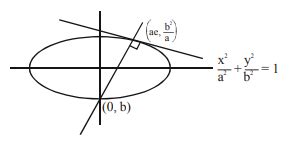 If the normal at an end of a latus rectum of an ellipse passes through ...