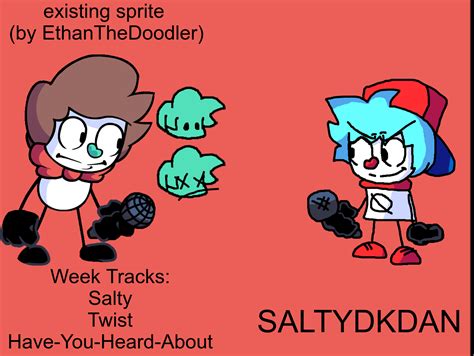 Image result for FNF Animation Random Channel