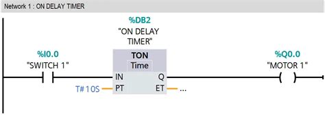 Image result for Plc Timer Programming Examples