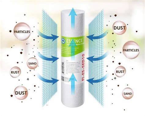 Image result for APEC Water Filter Log Sheet