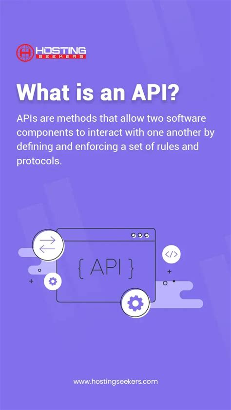 Image result for API Meaning