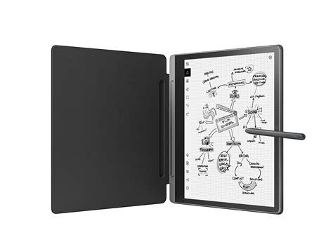 Image result for Amazon Smart Paper