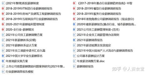2022年郑州地区电话销售职位薪酬调查报告Word模板下载_编号qopoykxn_熊猫办公