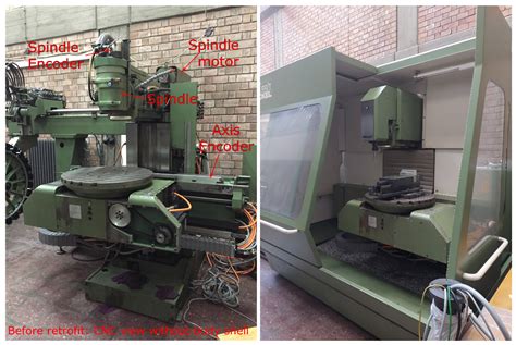 Real-Time Milling Chatter Detection and Control with Axis Encoder ...