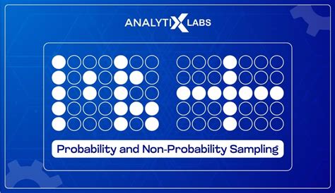 What is Sampling Technique in Statistics - Types and Importance