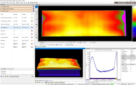 Image result for Display Testing