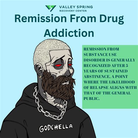 Image result for Recovery From Addiction