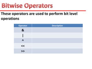 Operator Tutorial in Java 的图像结果