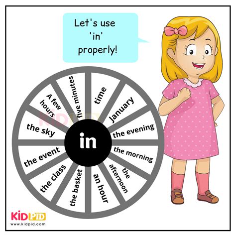 Image result for Example for in Picture