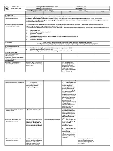 Image result for Performance Task Sample ESP 9 Quarter 1