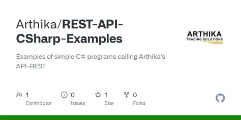 Image result for Tutorial REST API C