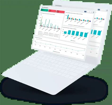 Image result for SharePoint Performance Monitoring Tools