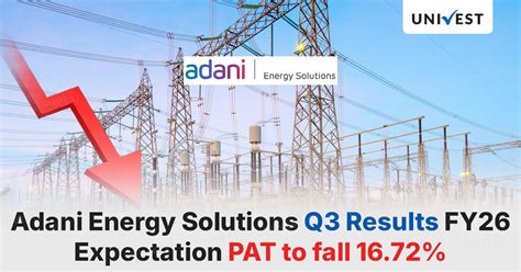 Adani Energy Solutions Q3 Results FY26 Preview: PAT to fall 16.72%