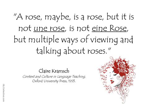 Image result for Language Lab Posters