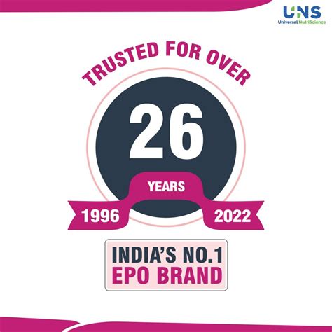 Primosa 1000 Capsule | Uses, Side Effects, Price | Apollo Pharmacy