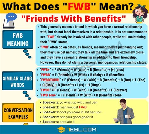 Decoding FW in Texting What Does It Mean? - Ontarioreign